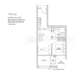 Mayfair Modern (D21), Condominium #467001771